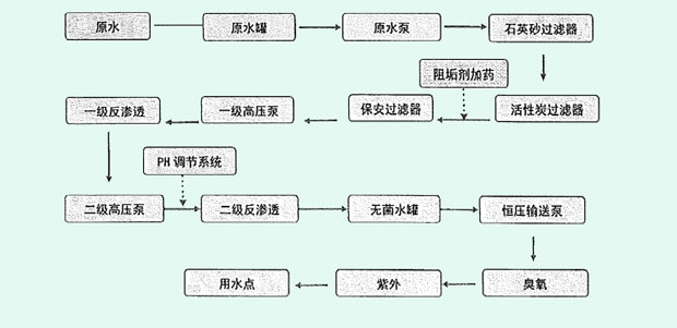 国产探花AV在线播放
