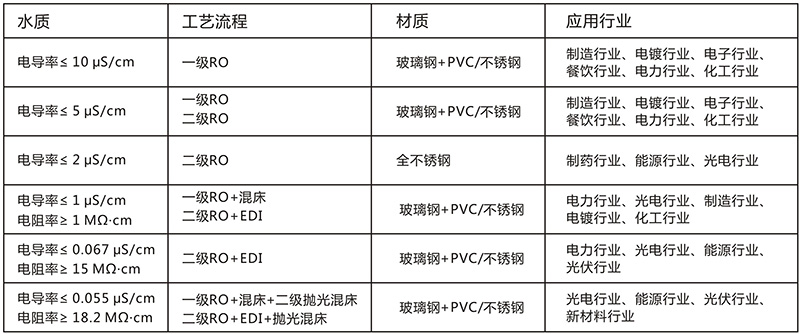 工业EDI超国产探花AV在线播放