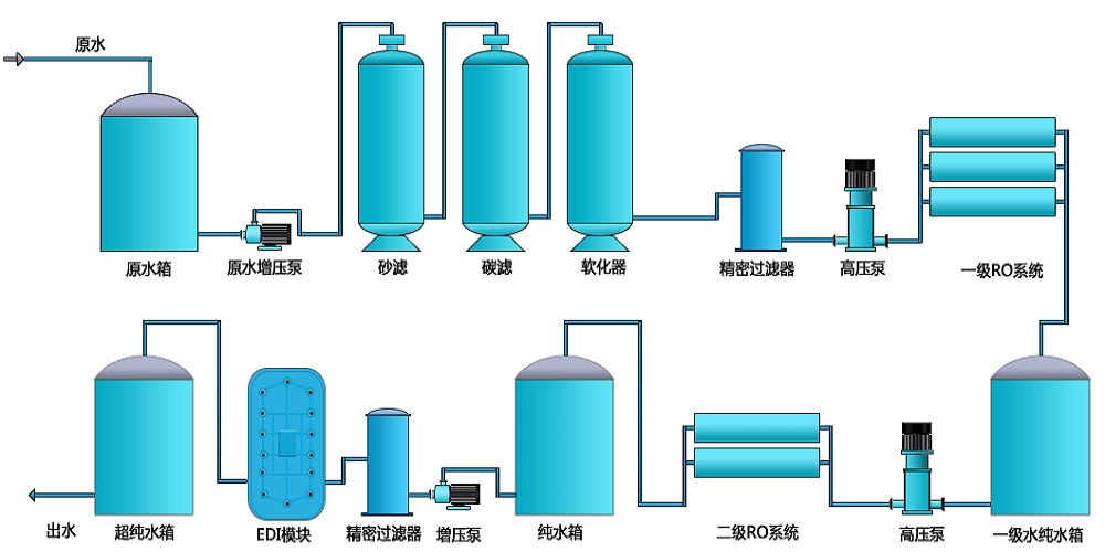 电池生产超国产探花AV在线播放，新材料超国产探花AV在线播放