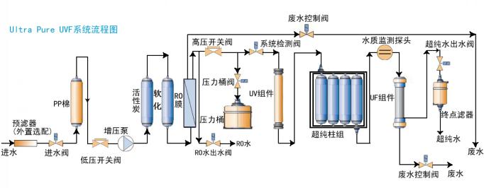 生物研究实验室超国产探花AV在线播放