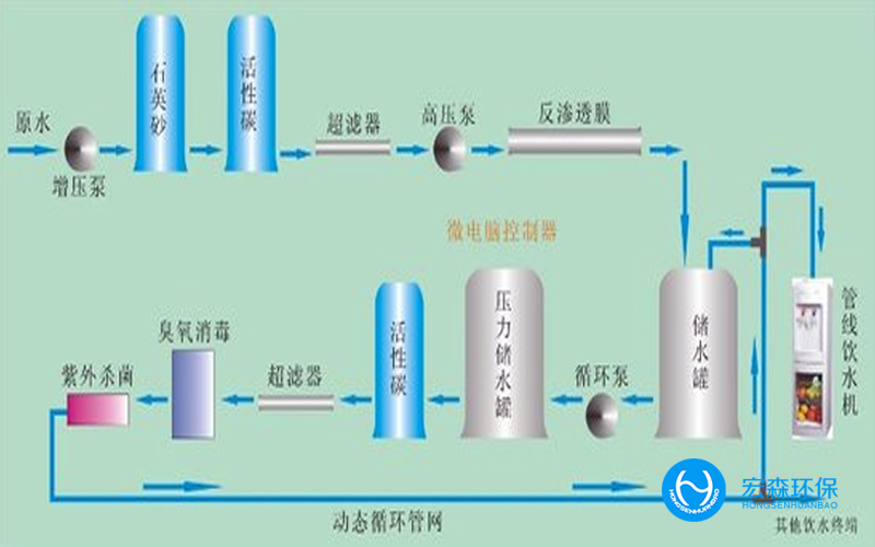 化妆品反渗透国产探花AV在线播放