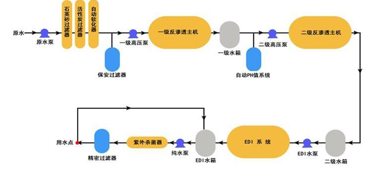 中小型化验室超国产探花AV在线播放