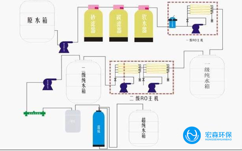 光学元件清洗超国产探花AV在线播放