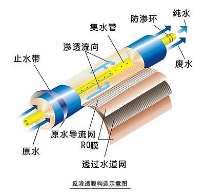 便携式工业国产探花AV在线播放