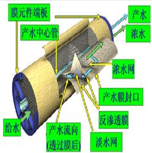 全自动工业超国产探花AV在线播放
