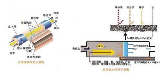 一体化工业国产探花AV在线播放