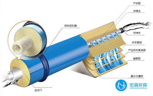 工业不锈钢超国产探花AV在线播放