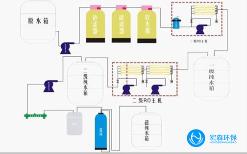 工业edi超国产探花AV在线播放